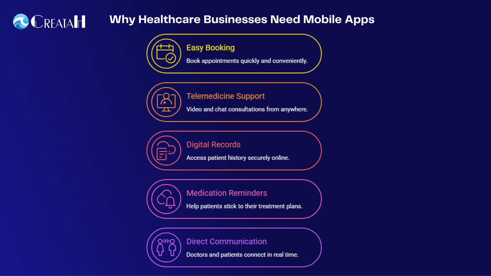 Android App Development Services in Chennai