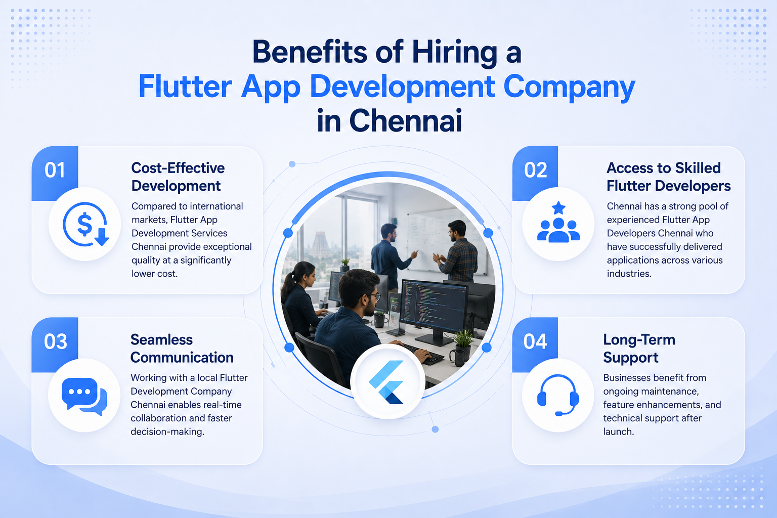 Flutter App Development Company in Chennai guide featuring a smartphone dashboard UI, business analytics, and cross-platform mobile app development.