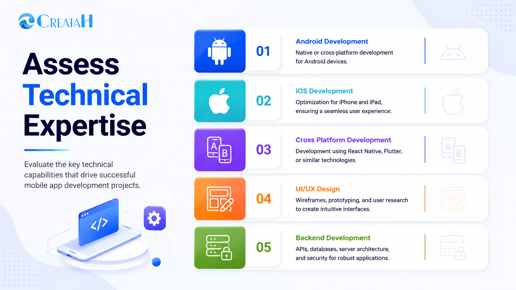 mobile app development company in Chennai