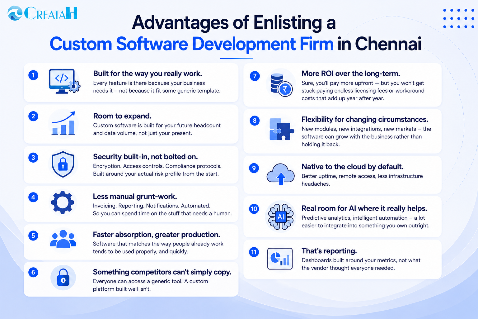 Infographic highlighting the key advantages of hiring a custom software development firm in Chennai, including scalability, security, automation, cloud integration, AI readiness, and long-term business growth.