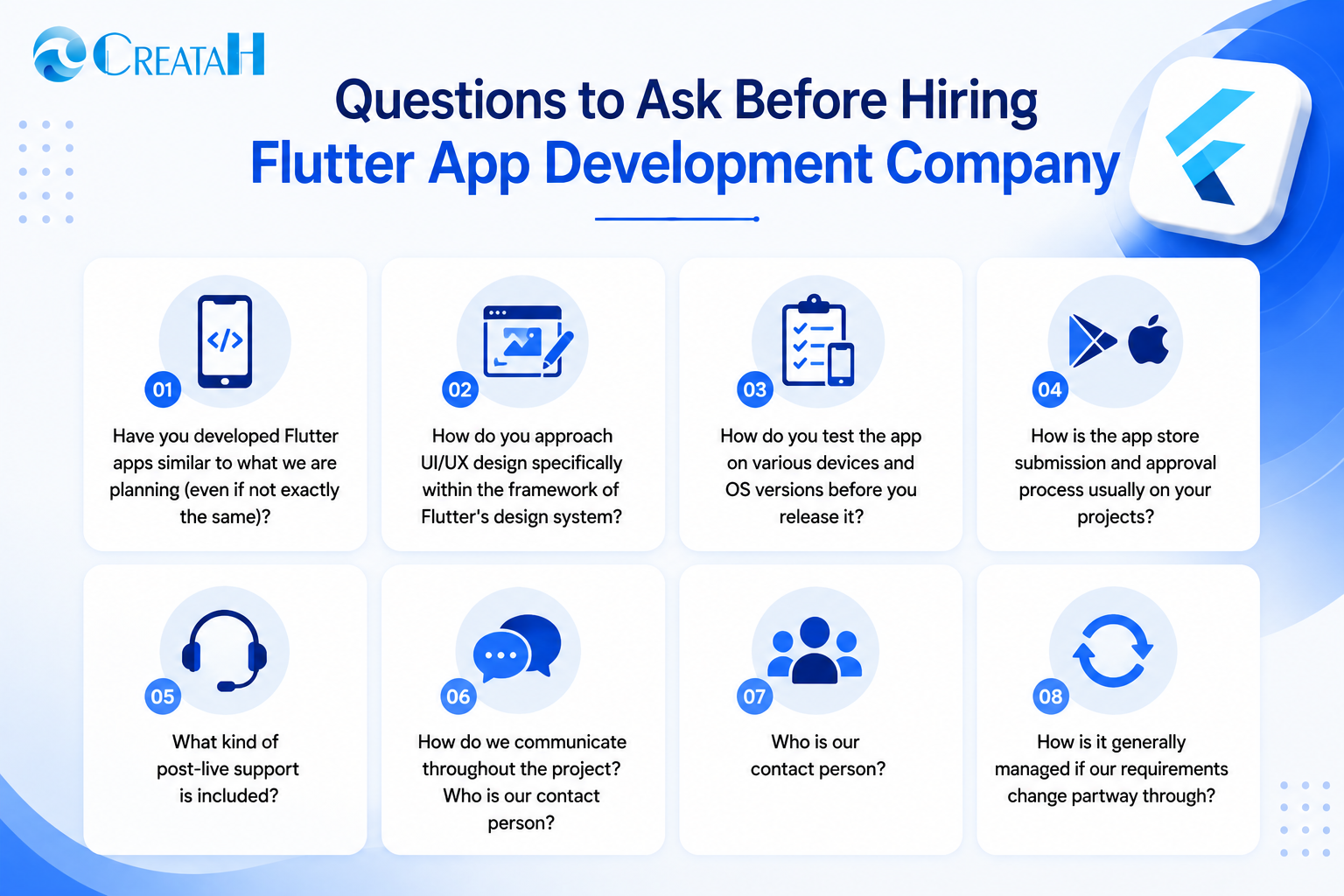 Questions to ask before hiring a Flutter app development company