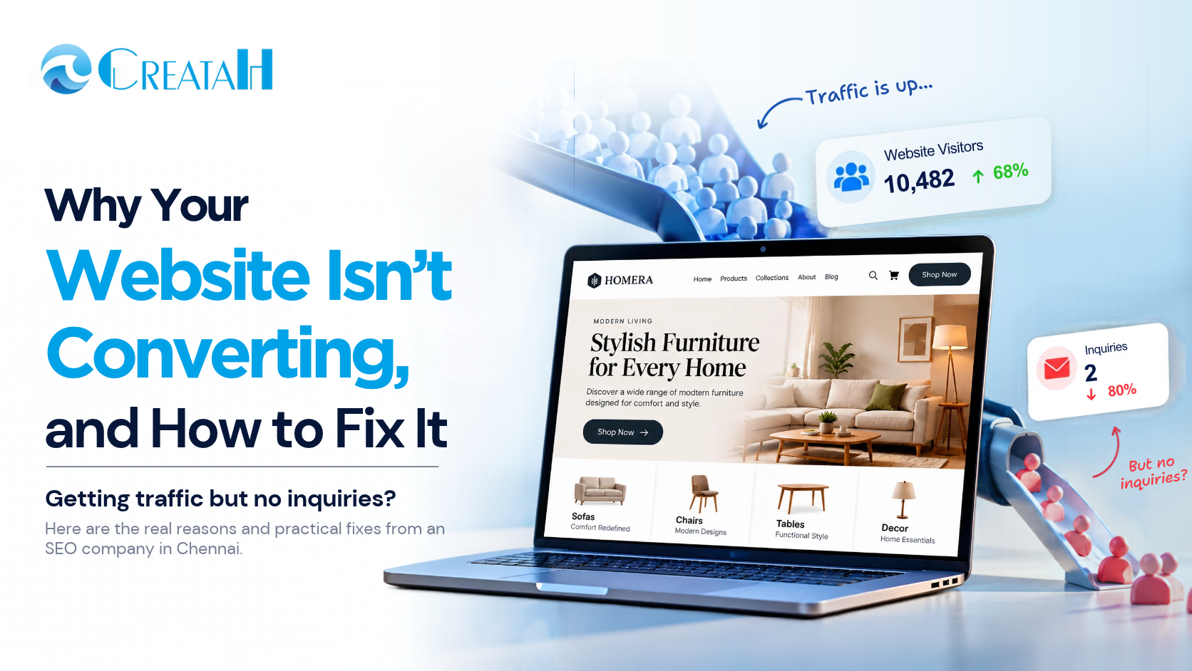 CreataH banner: "Why Your Website Isn't Converting, and How to Fix It," with a laptop showing a website.